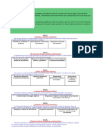 Proyecto Técnico