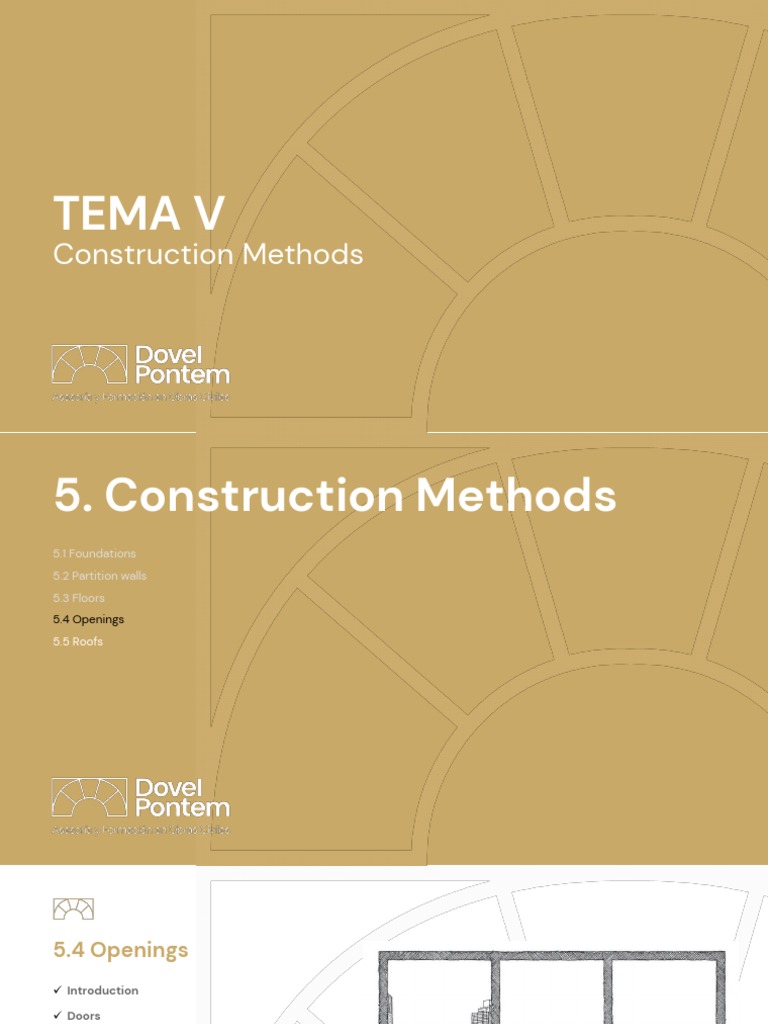 Construction Methods for Openings and Facades | PDF | Door | Window