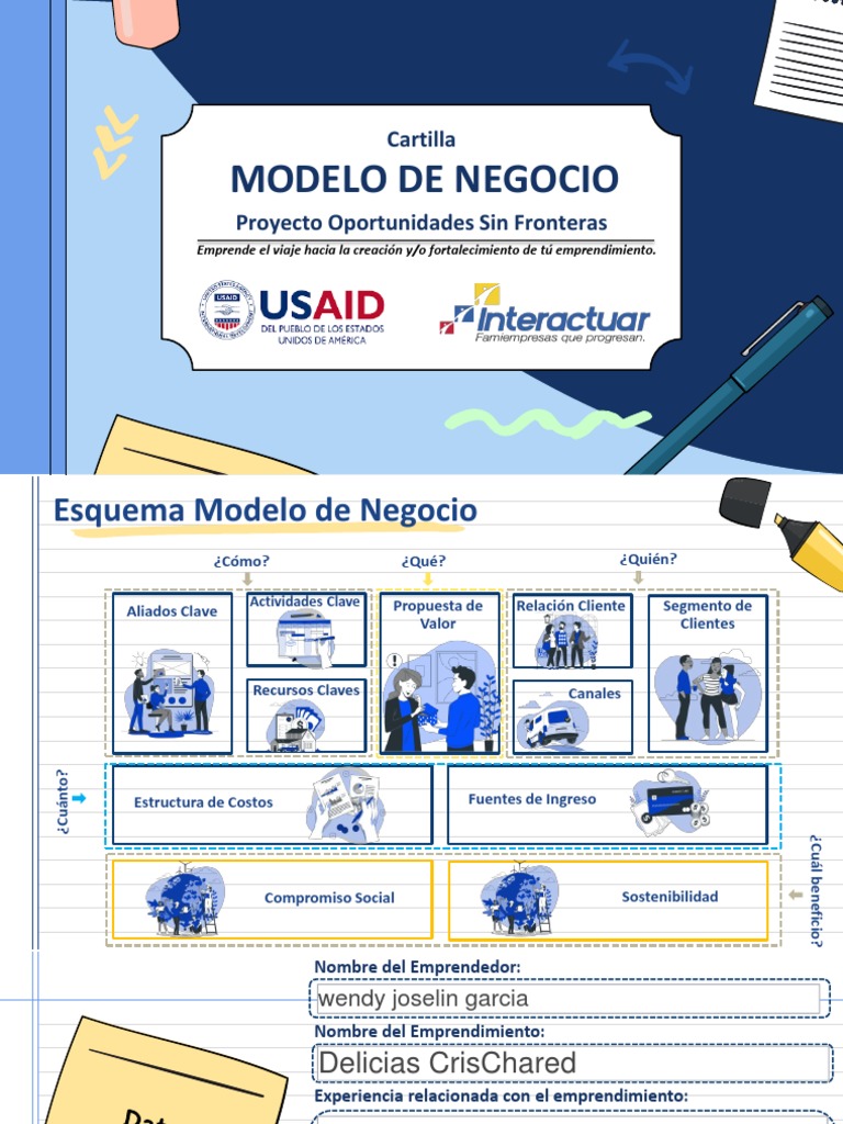 3-Cartilla Modelo de Negocio Editable | PDF | Iniciativa empresarial ...