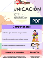 Comunicación: Integrantes: - Aguirre Rivera Valery - Perez Mata Bricet - Romero Egusquiza Claudia - Ventocilla Cuya Adriano