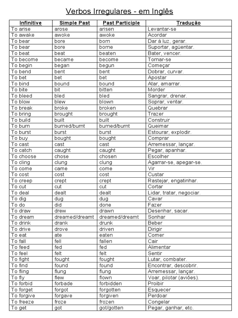 Lista de Verbos Irregulares em Inglês | PDF | Language Arts & Discipline