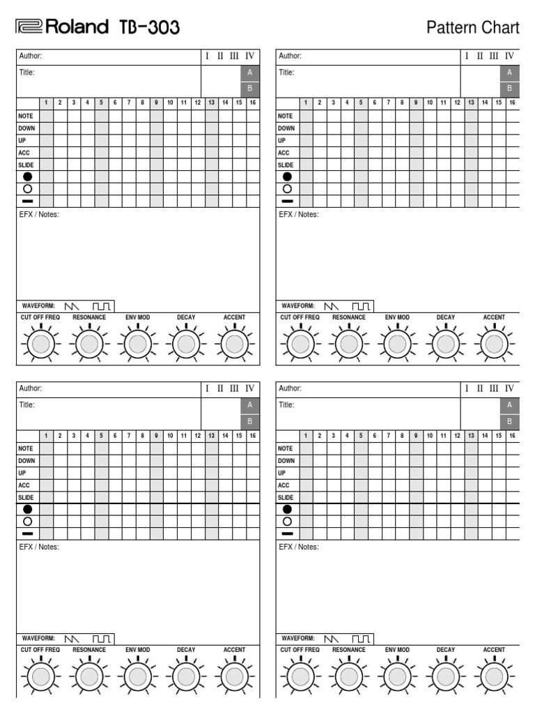 Pattern Chart for Sound Design | PDF