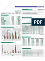 1915175839smc Global Derivative Report 30 06 2023