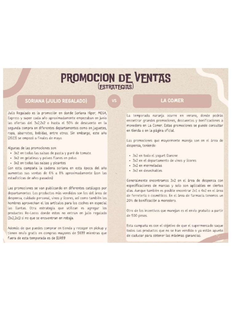 Estrategias de Promocion | PDF