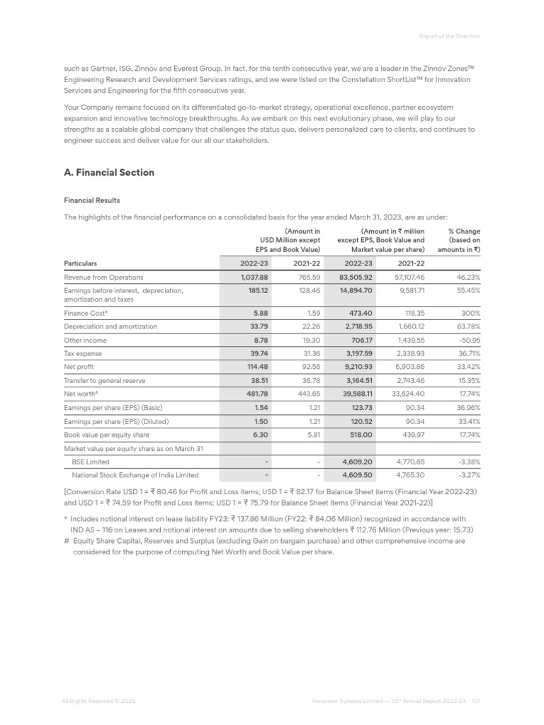 Persistent Systems - 33rd Annual Report 2022-23 | PDF | Book Value ...