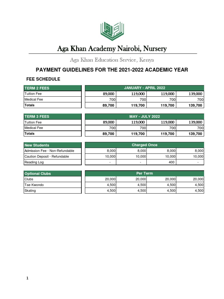 Aga Khan Academy Nairobi Fee Structure | PDF
