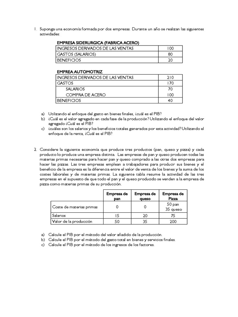 Ejercitario 1 - Macro 1 | PDF | Producto Interno Bruto | Business