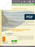 Crime Stats Islas de La Bahia Jan-Sep 2010