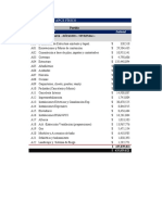 Copia de VBRA19 - Avance Fisico Financiero - KON - Subestructura - Modificado - 06junio2023