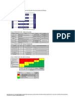 SSYMA-P02.01-F02-Identificacion-de-Peligros-evaluacion-de-riesgos-y-medidas-de-control-V4