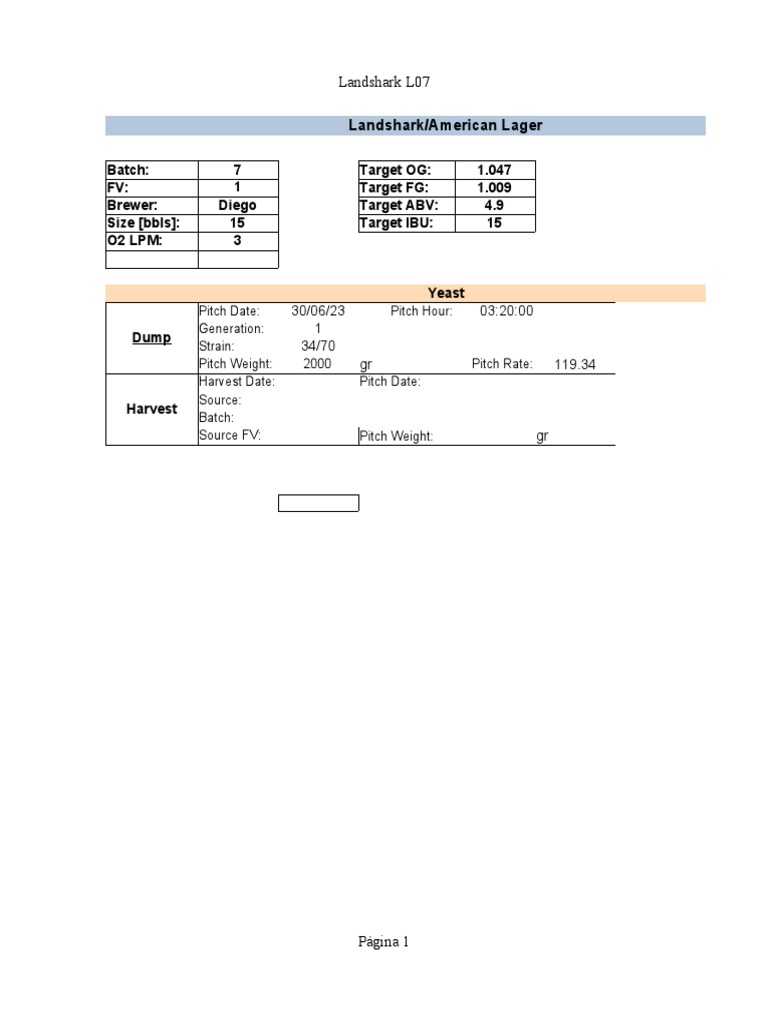 Fermentation visual data 2