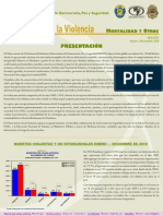 Crime Stats 2010