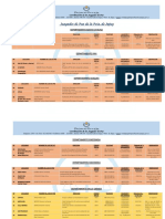 Nomina de Los Juzgados de Paz de La Pcia Al 19 10 2021