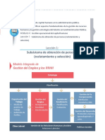 Subsistema de Obtención de Personas (Reclutamiento y Selección)