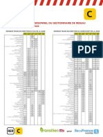 Ligne-C-Derniers - Train-23au25dec