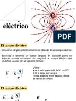 17) El Campo Electrico