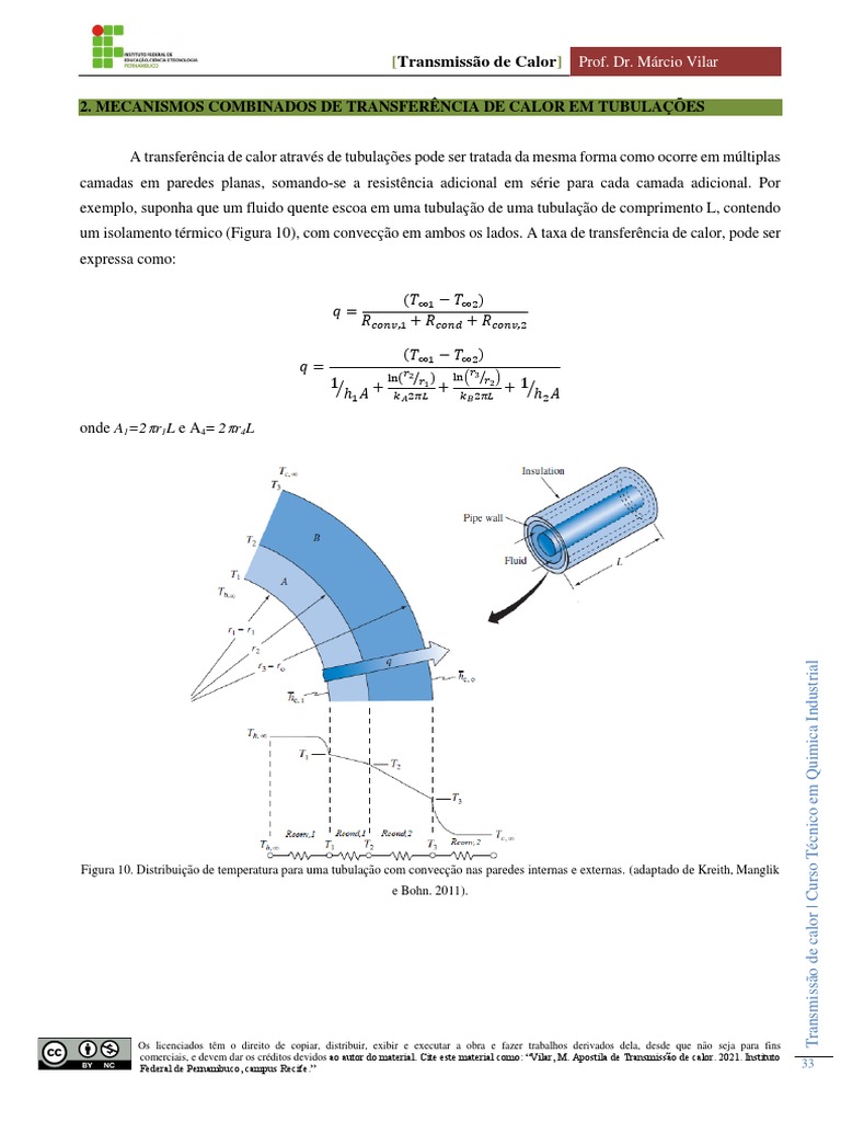 Apostila de Mec Flu | PDF | Transferência de calor | Calor