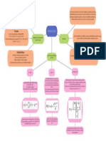 •Calcular La Probabilidad Acumulada Para Un Rango de Valores en Una Distribución Normal Con Media 10 y Desviación Estándar 2. X = 8 a12, μ = 10, σ = 2 •Utilizando La Función DISTR.norm en Excel =DISTR.norm