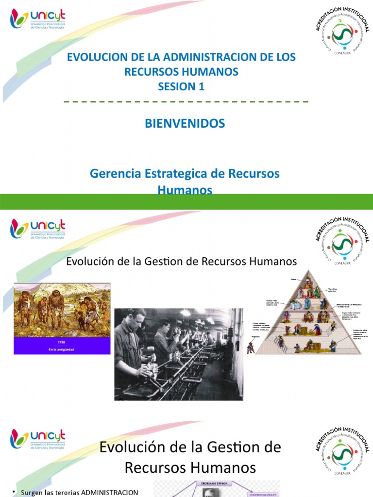 Proceso Evolutivo de RRHH | PDF | Gestión de recursos humanos | Labor