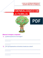 Arbol Genealogico