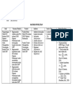 Aliviosapta Teguh Irgiantoro - Matriks Penelitian