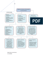 Administrativo Darwin