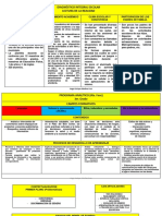 Plano Didáctico de Lo Humano y Lo Comunitario E.F.