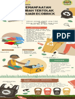 Poster Ecobrick