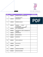 Temario Certificación Podologia (Jul23) VF
