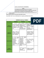 TEMAS PARA EL DESARROLLO DE LA GUIA PRACTICA EXPERIMENTAL Parcial 2 31-07-2023