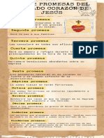 Infografía de Proceso Pergamino Papel Llamativo Vintage Marrón