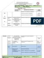 Dosificación 1er. Grado