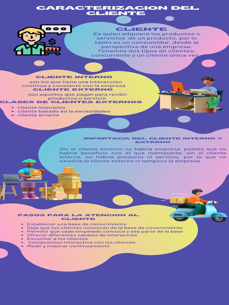 infograf-a-caracterizacion-del-cliente-pdf