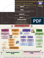 Diagnóstico Social