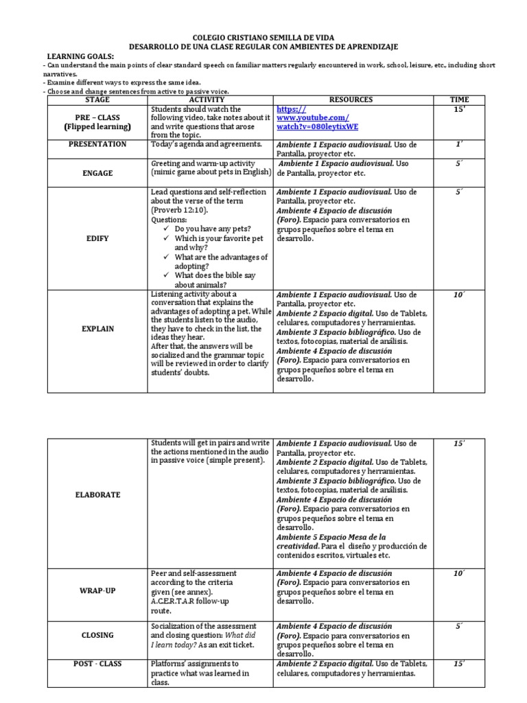 Class Planner - Sample | PDF