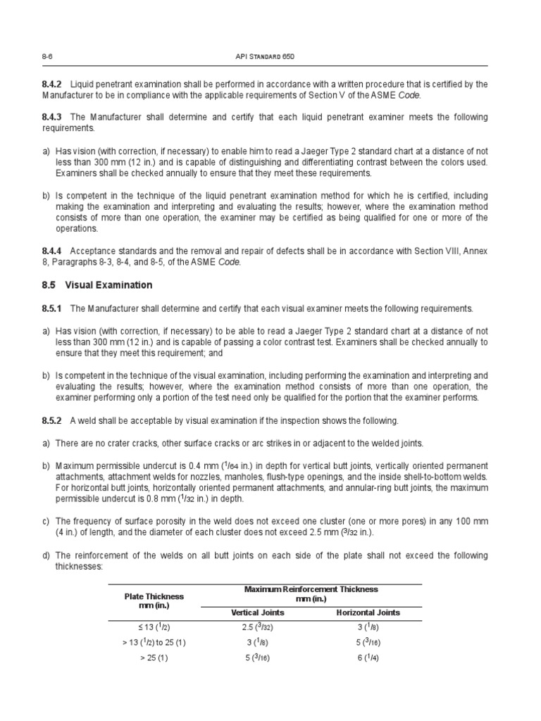 Api 650-2021 8.5 | PDF