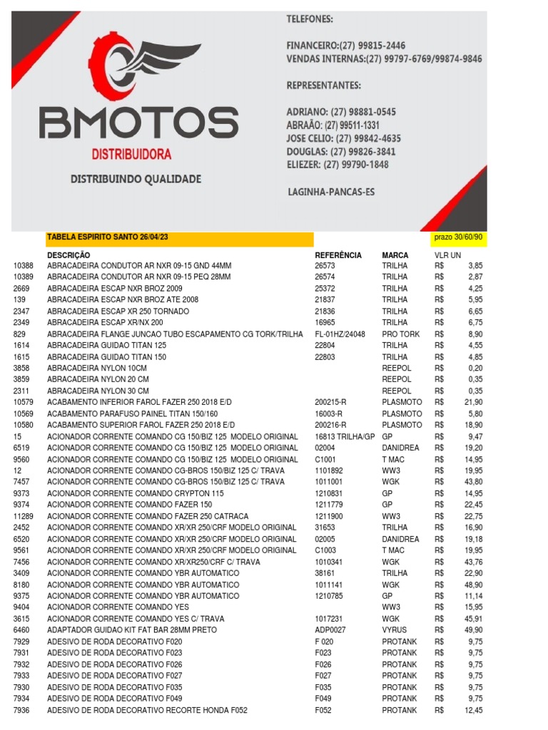 Tabela Es Bmotos 26 04 23 | PDF