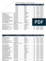 Informações Sobre Servidores Públicos - Portal Da Transparência