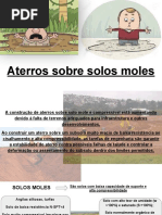 4.aterros Sobre Solos Moles