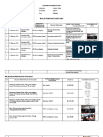 Laporan Kinerja Pps Desa Aikprapa