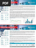 Marketbeats Indonesia Jakarta Landed Residential H2 2022