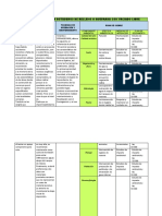 Semana 2 Certificado