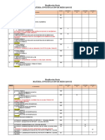 Planificación Diaria MAYO 2023