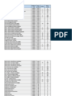 Lista de Productos Gheller Ediciones - Hoja1