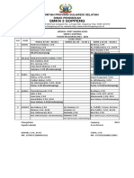 Revisi II Jadwal Piket Guru