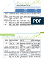 Rúbrica Taller - Foros Docente