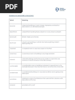 Architectural Features and Descriptions | PDF | Building Materials | Wall