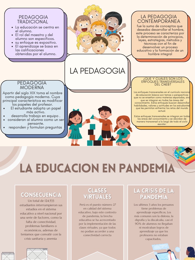 Pedagogia General | Descargar gratis PDF | Plan de estudios | Ciencia ...