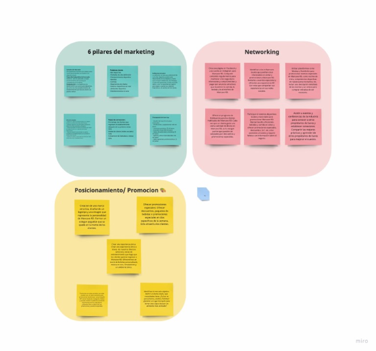 dashboard-de-marketing-del-nuevo-negocio-pdf