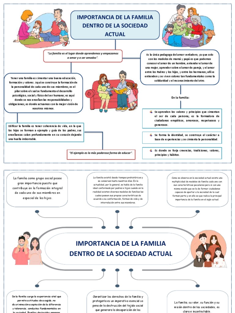 Importancia de la Familia en la Sociedad | PDF | Familia | Amor